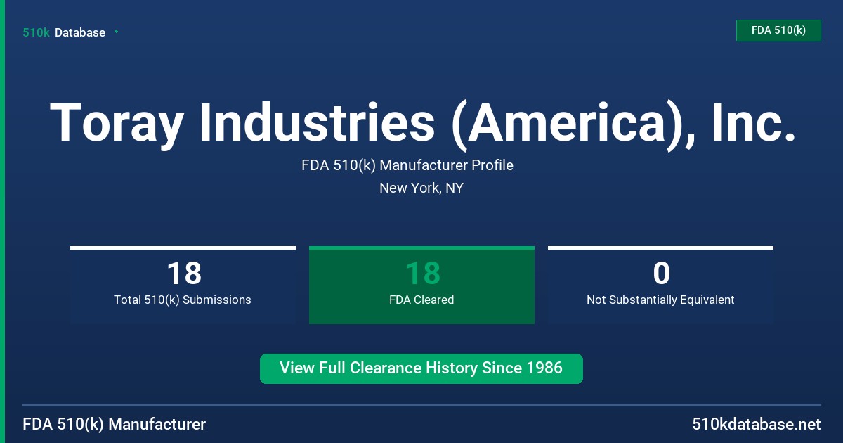 Toray Industries (America), Inc. FDA 510(k) Manufacturer Profile