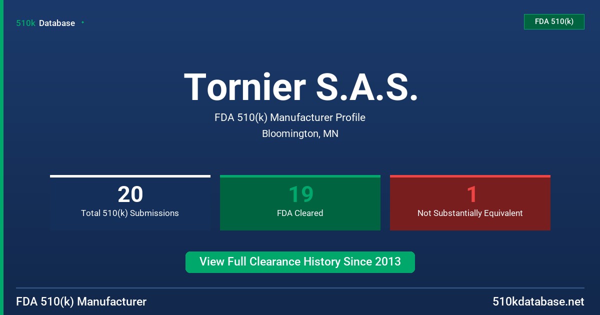Tornier S.A.S. FDA 510(k) Manufacturer Profile