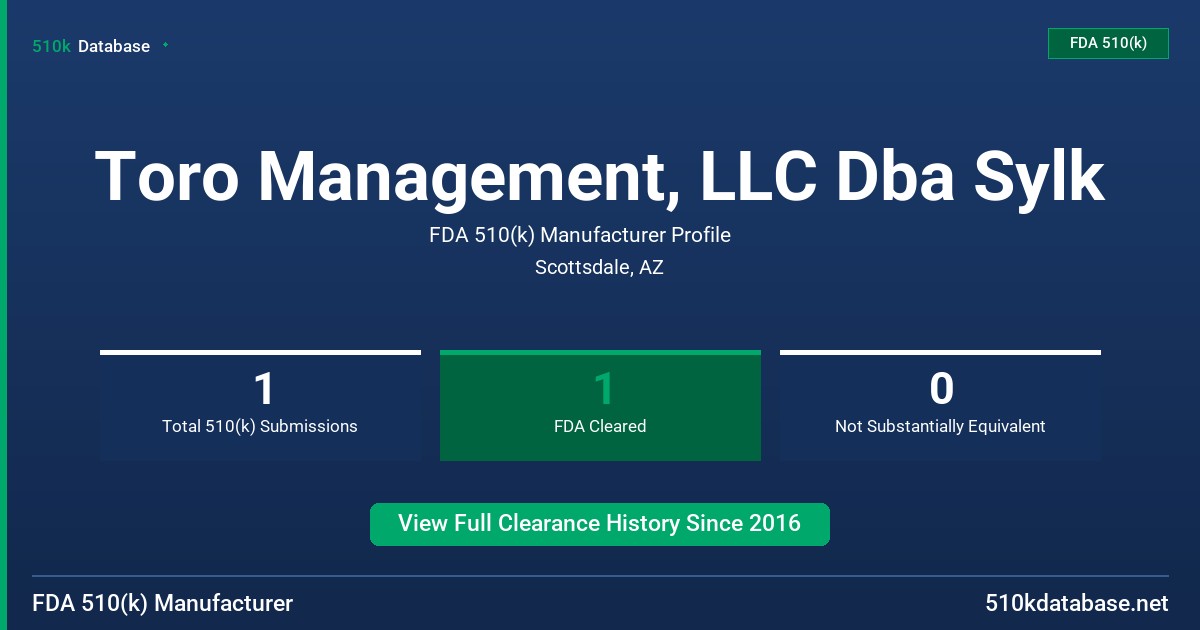 Toro Management, LLC Dba Sylk FDA 510(k) Manufacturer Profile