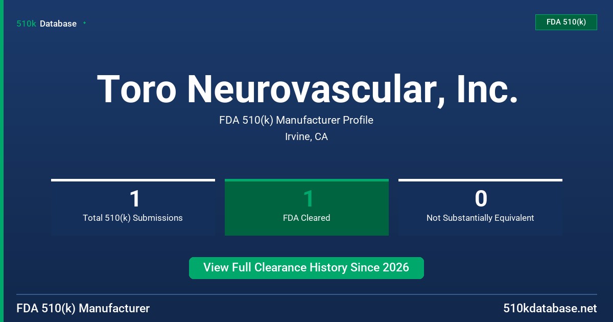 Toro Neurovascular, Inc. FDA 510(k) Manufacturer Profile