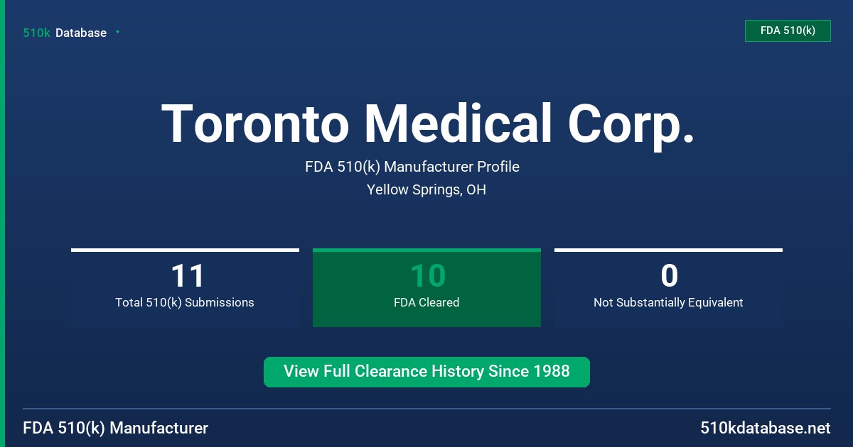 Toronto Medical Corp. FDA 510(k) Manufacturer Profile