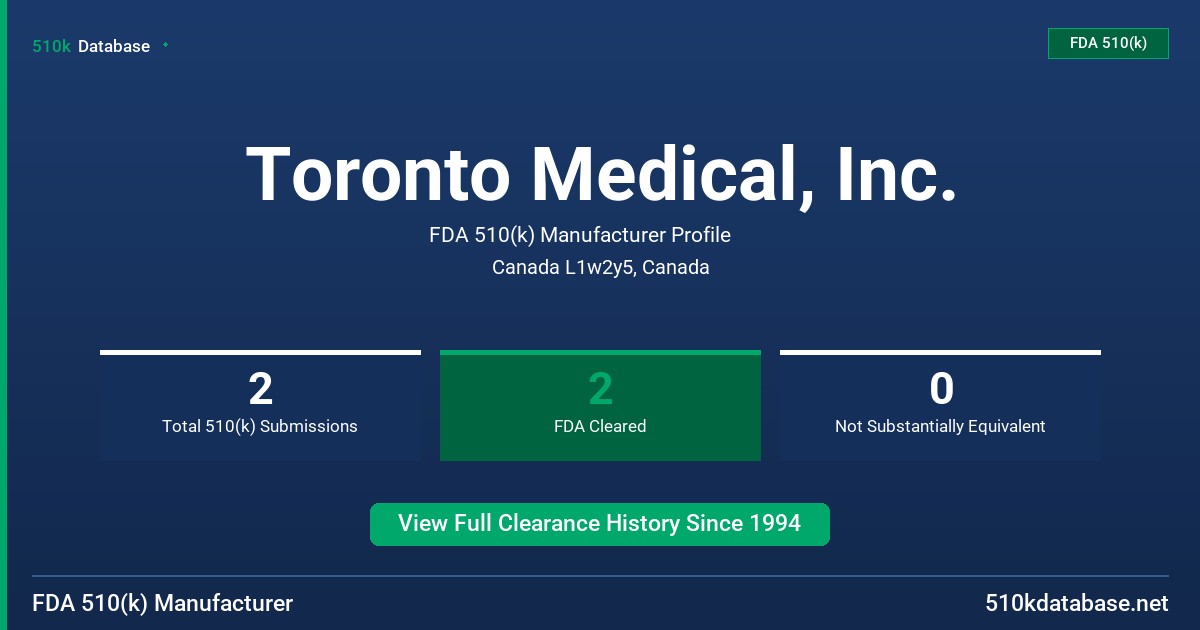 Toronto Medical, Inc. FDA 510(k) Manufacturer Profile
