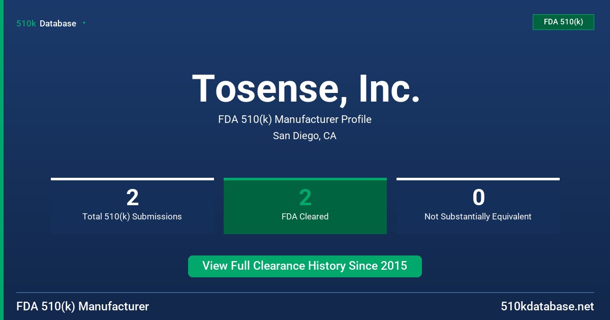 Tosense, Inc. FDA 510(k) Manufacturer Profile