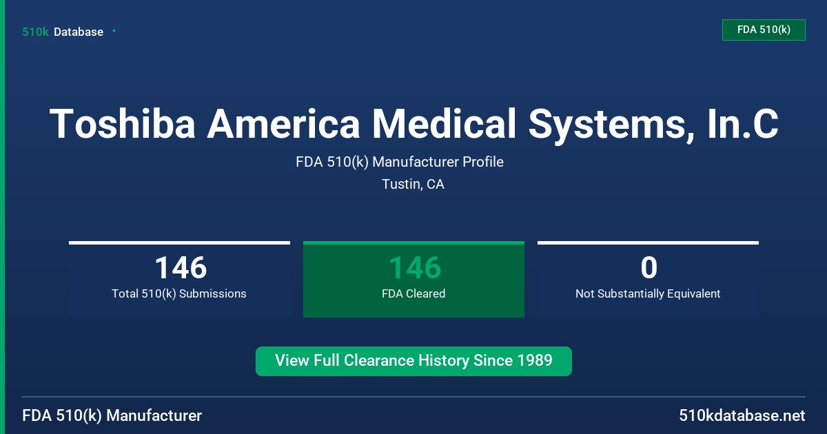 Toshiba America Medical Systems, In.C FDA 510(k) Manufacturer Profile