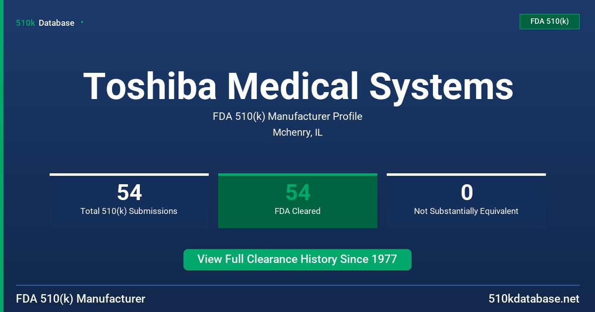 Toshiba Medical Systems FDA 510(k) Manufacturer Profile