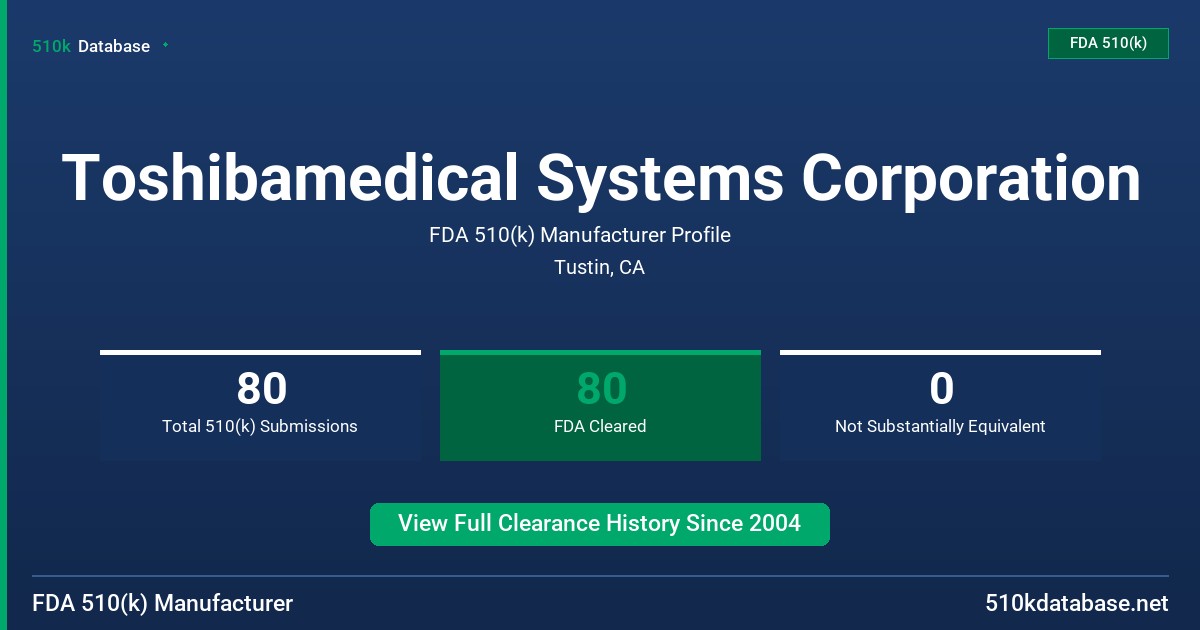 Toshibamedical Systems Corporation FDA 510(k) Manufacturer Profile