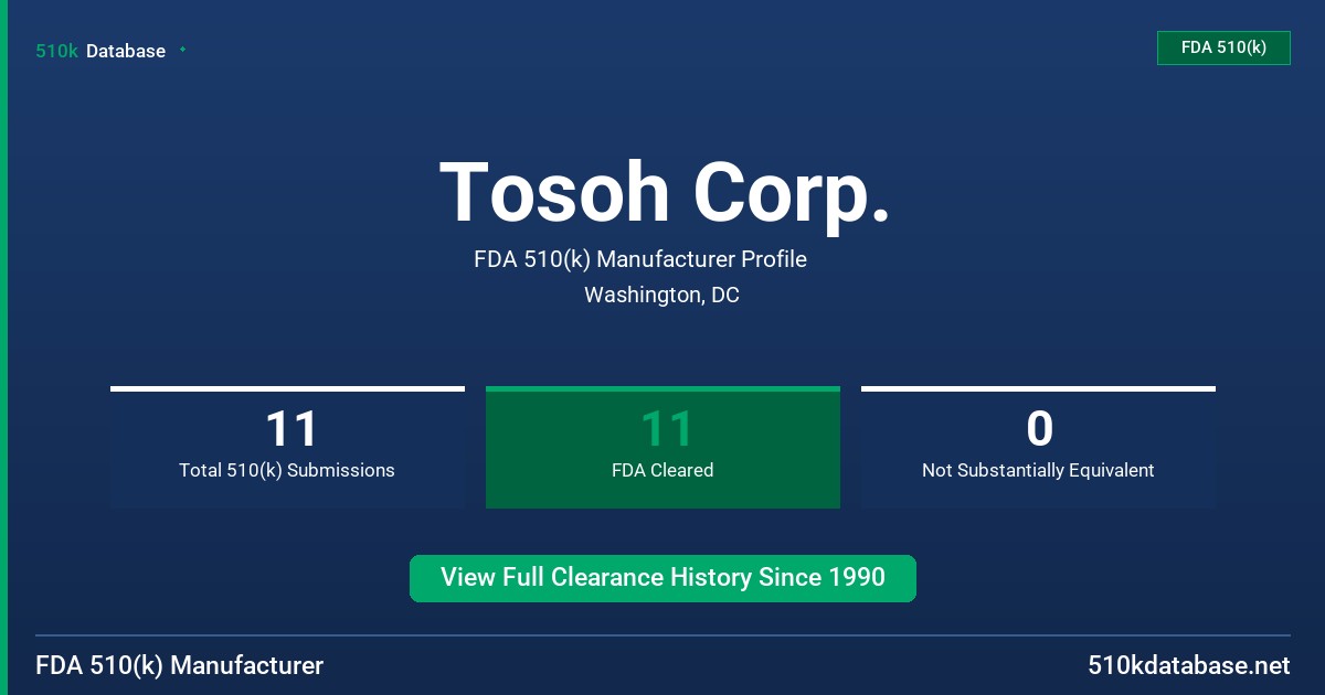 Tosoh Corp. FDA 510(k) Manufacturer Profile