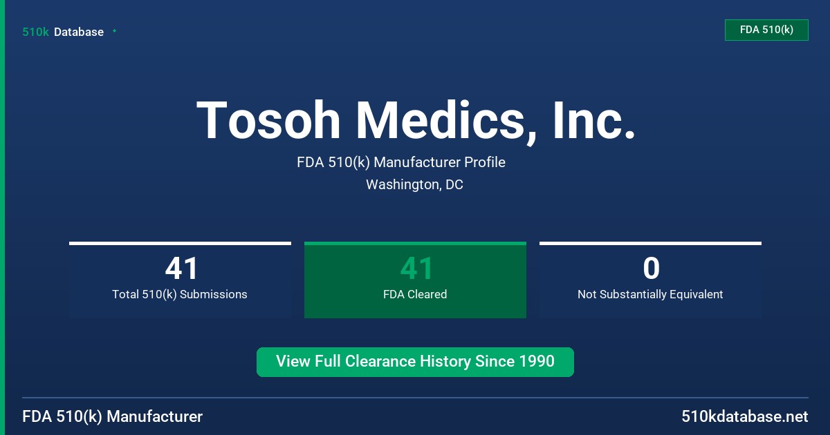 Tosoh Medics, Inc. FDA 510(k) Manufacturer Profile