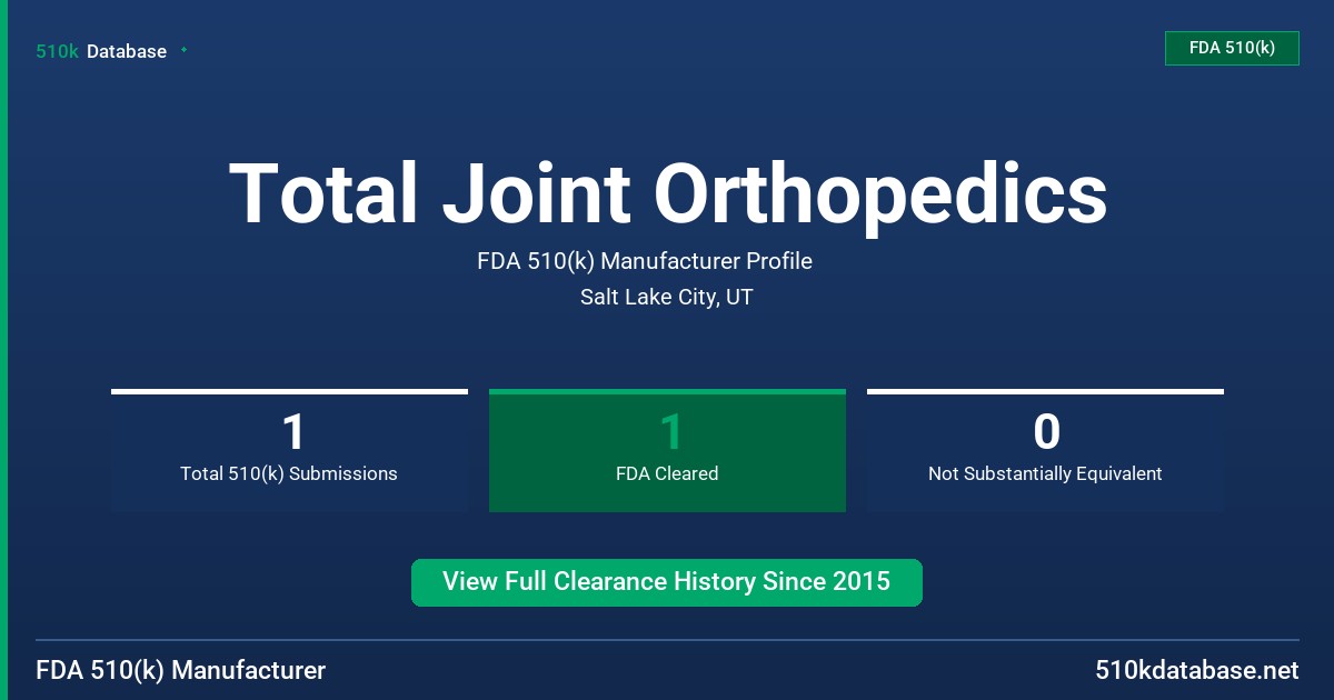 Total Joint Orthopedics FDA 510(k) Manufacturer Profile