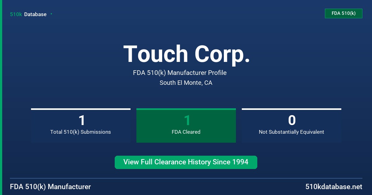 Touch Corp. FDA 510(k) Manufacturer Profile
