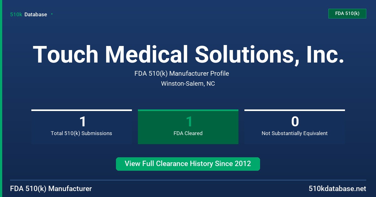 Touch Medical Solutions, Inc. FDA 510(k) Manufacturer Profile