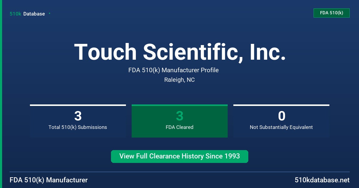 Touch Scientific, Inc. FDA 510(k) Manufacturer Profile