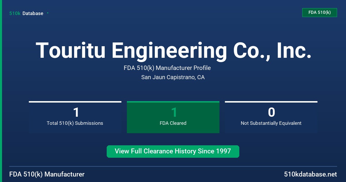 Touritu Engineering Co., Inc. FDA 510(k) Manufacturer Profile