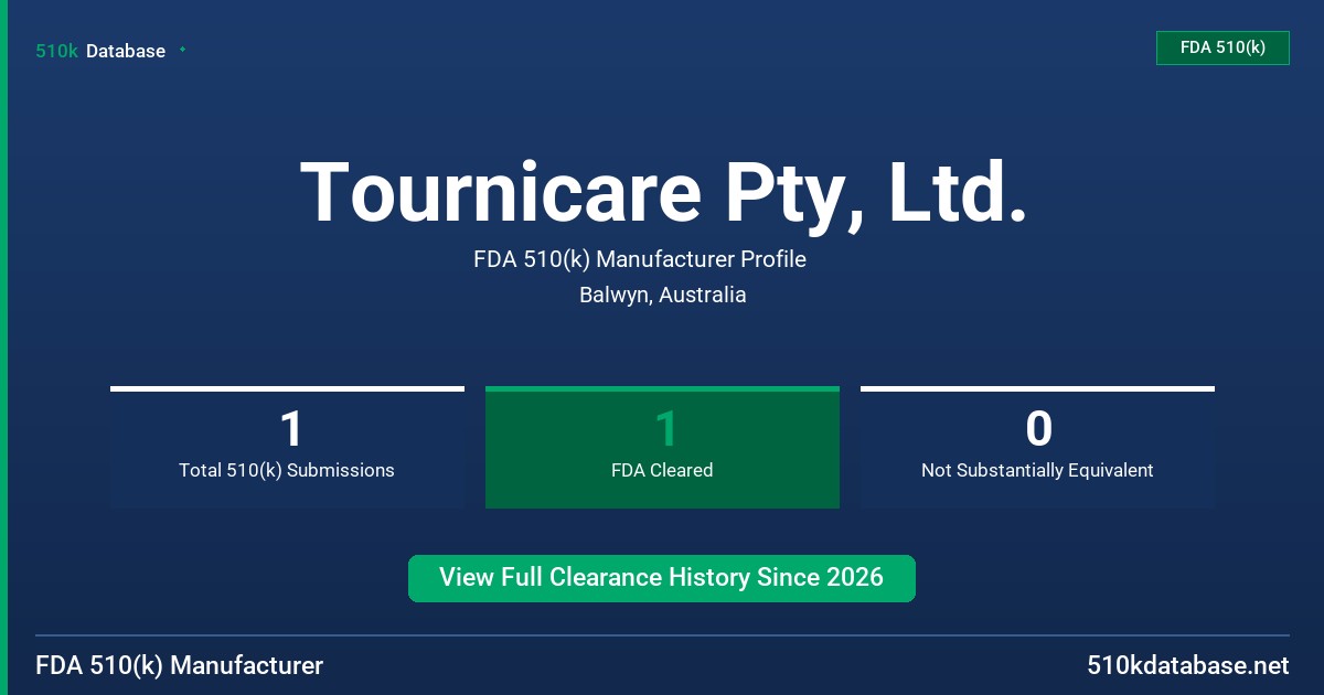 Tournicare Pty, Ltd. FDA 510(k) Manufacturer Profile