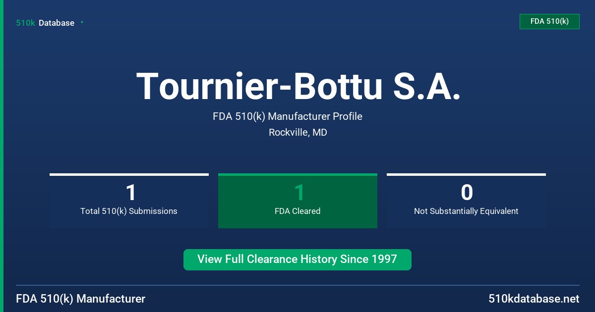 Tournier-Bottu S.A. FDA 510(k) Manufacturer Profile