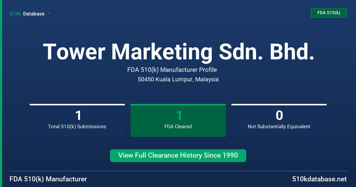 Tower Marketing Sdn. Bhd. FDA 510(k) Manufacturer Profile