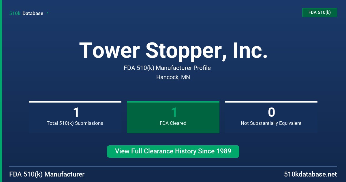 Tower Stopper, Inc. FDA 510(k) Manufacturer Profile