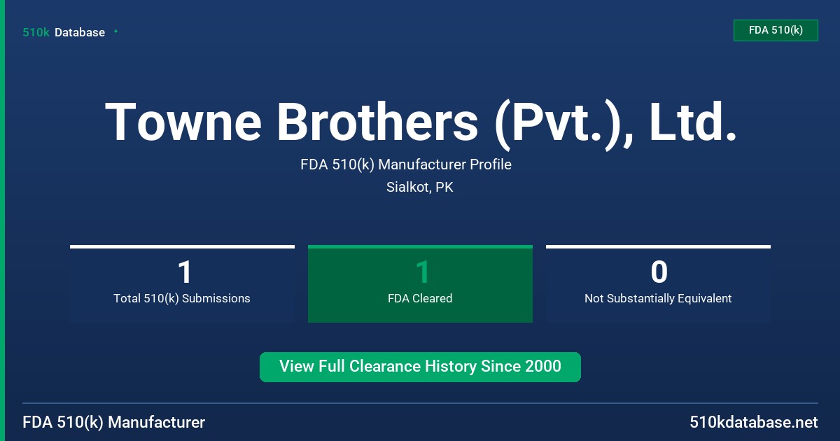 Towne Brothers (Pvt.), Ltd. FDA 510(k) Manufacturer Profile