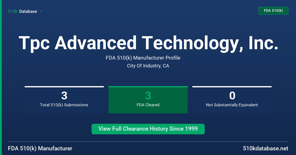 Tpc Advanced Technology, Inc. FDA 510(k) Manufacturer Profile