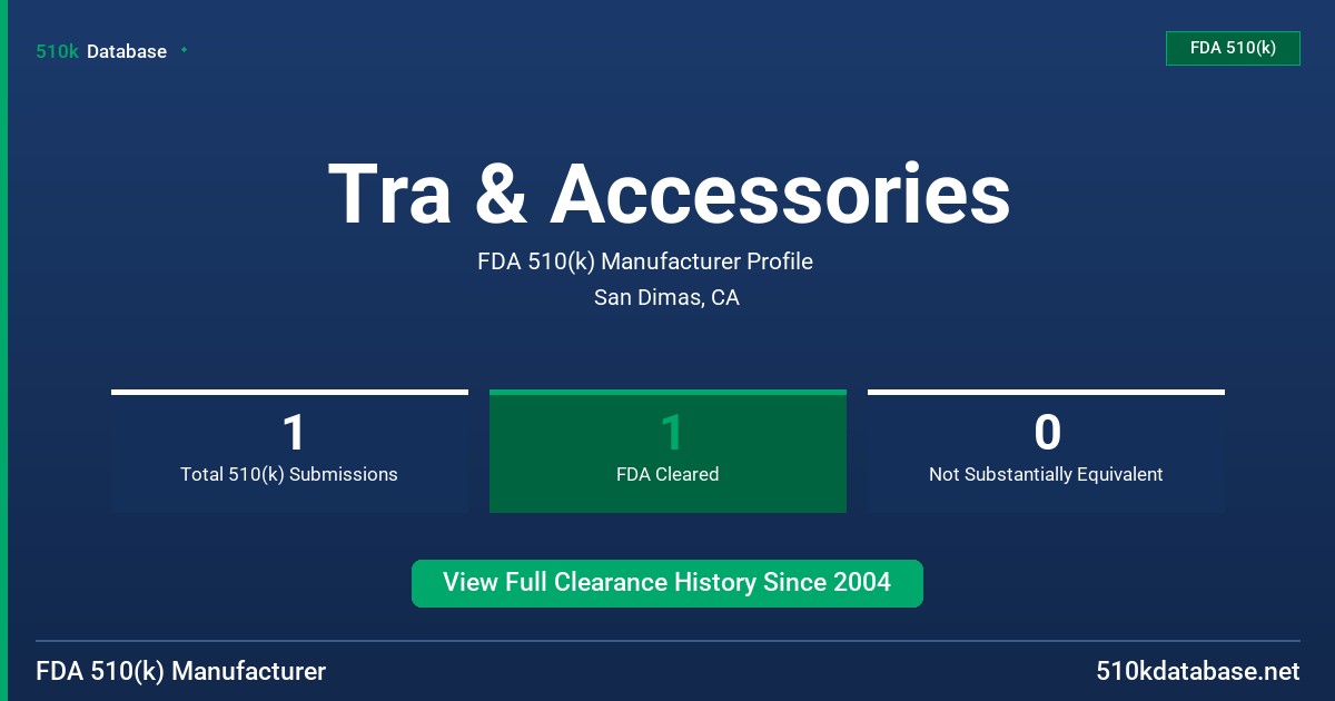 Tra & Accessories FDA 510(k) Manufacturer Profile