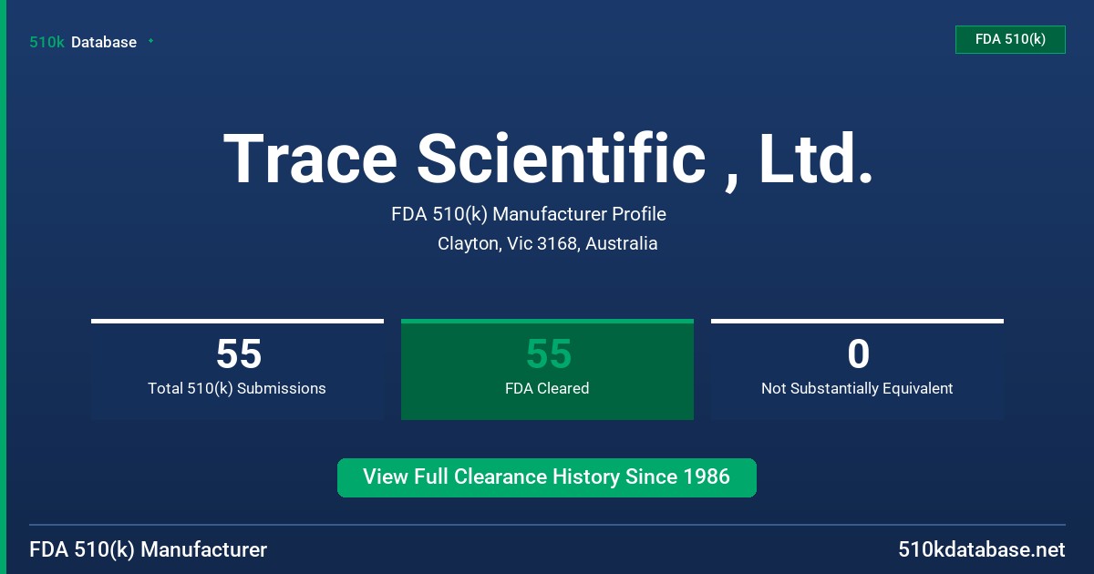 Trace Scientific , Ltd. FDA 510(k) Manufacturer Profile