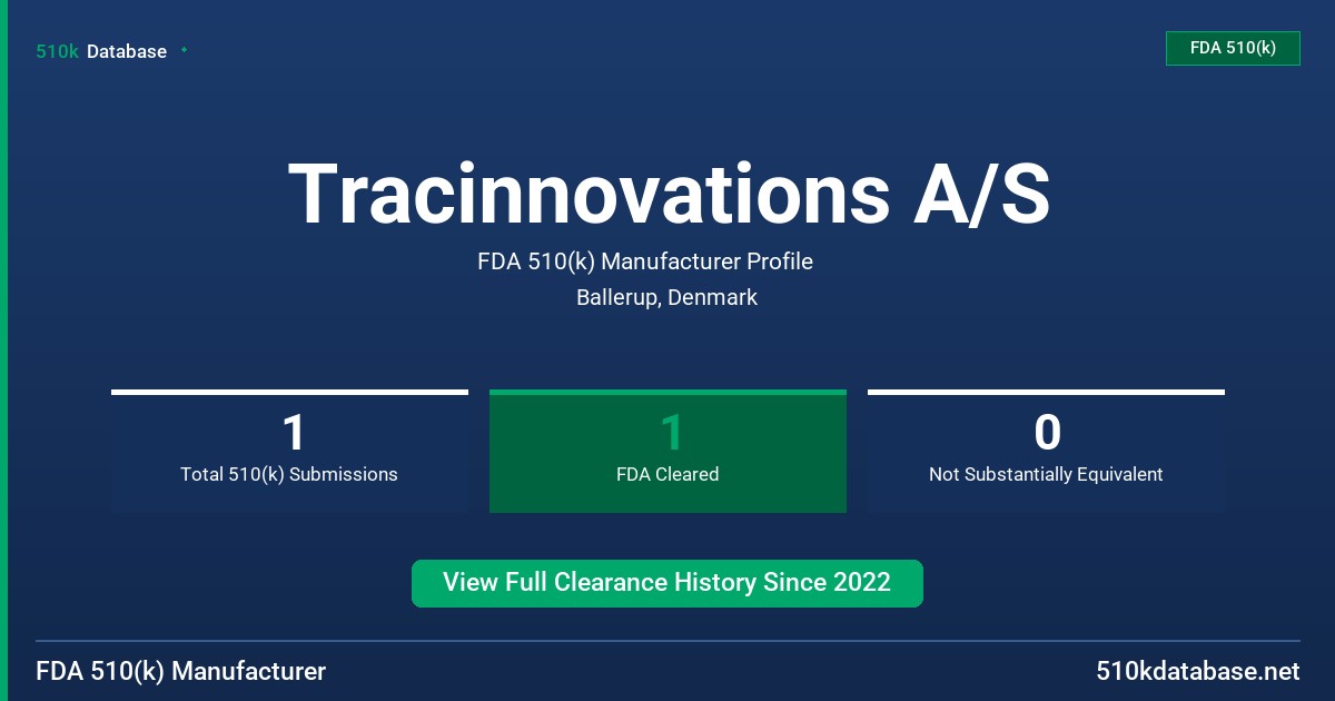 Tracinnovations A/S FDA 510(k) Manufacturer Profile