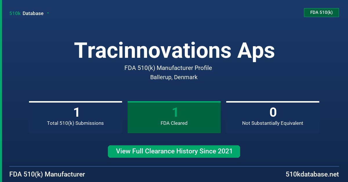 Tracinnovations Aps FDA 510(k) Manufacturer Profile