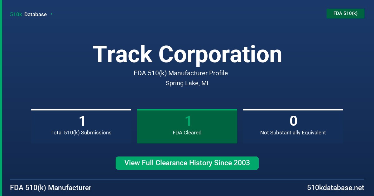 Track Corporation FDA 510(k) Manufacturer Profile