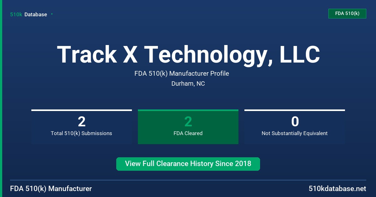 Track X Technology, LLC FDA 510(k) Manufacturer Profile