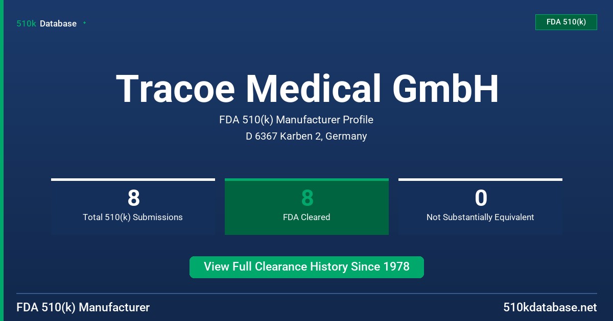 Tracoe Medical GmbH FDA 510(k) Manufacturer Profile