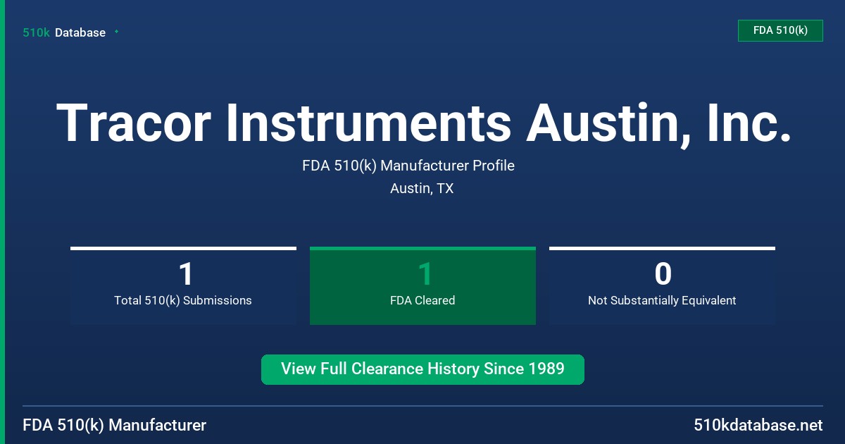 Tracor Instruments Austin, Inc. FDA 510(k) Manufacturer Profile