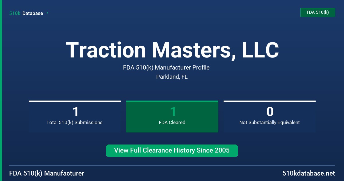 Traction Masters, LLC FDA 510(k) Manufacturer Profile
