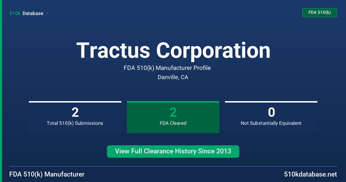 Tractus Corporation FDA 510(k) Manufacturer Profile