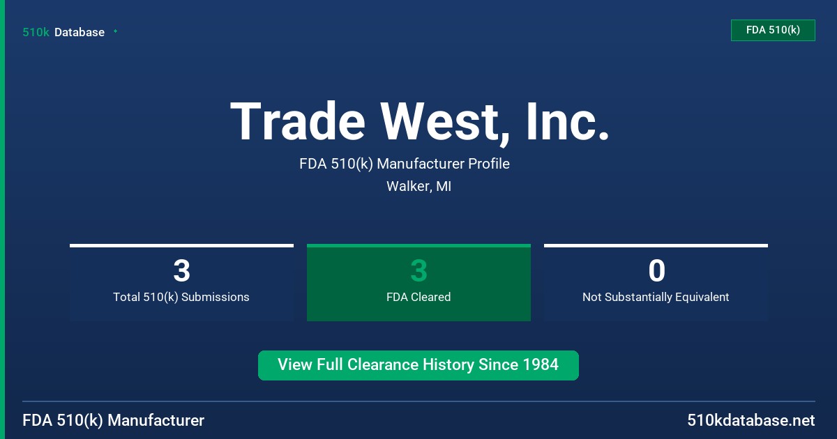 Trade West, Inc. FDA 510(k) Manufacturer Profile