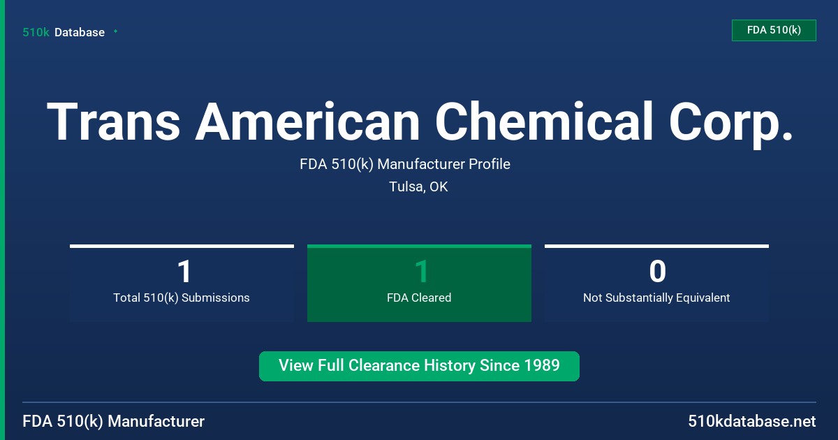 Trans American Chemical Corp. FDA 510(k) Manufacturer Profile
