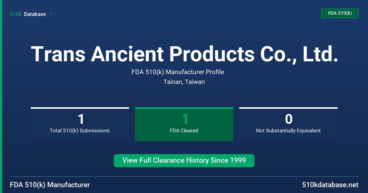 Trans Ancient Products Co., Ltd. FDA 510(k) Manufacturer Profile