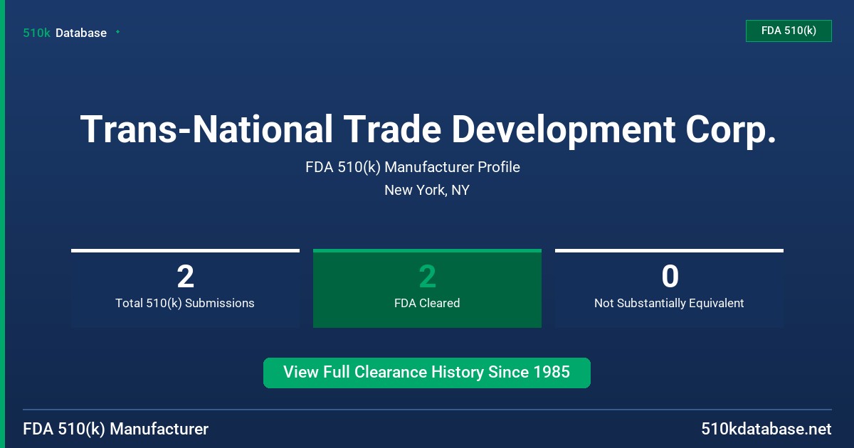Trans-National Trade Development Corp. FDA 510(k) Manufacturer Profile