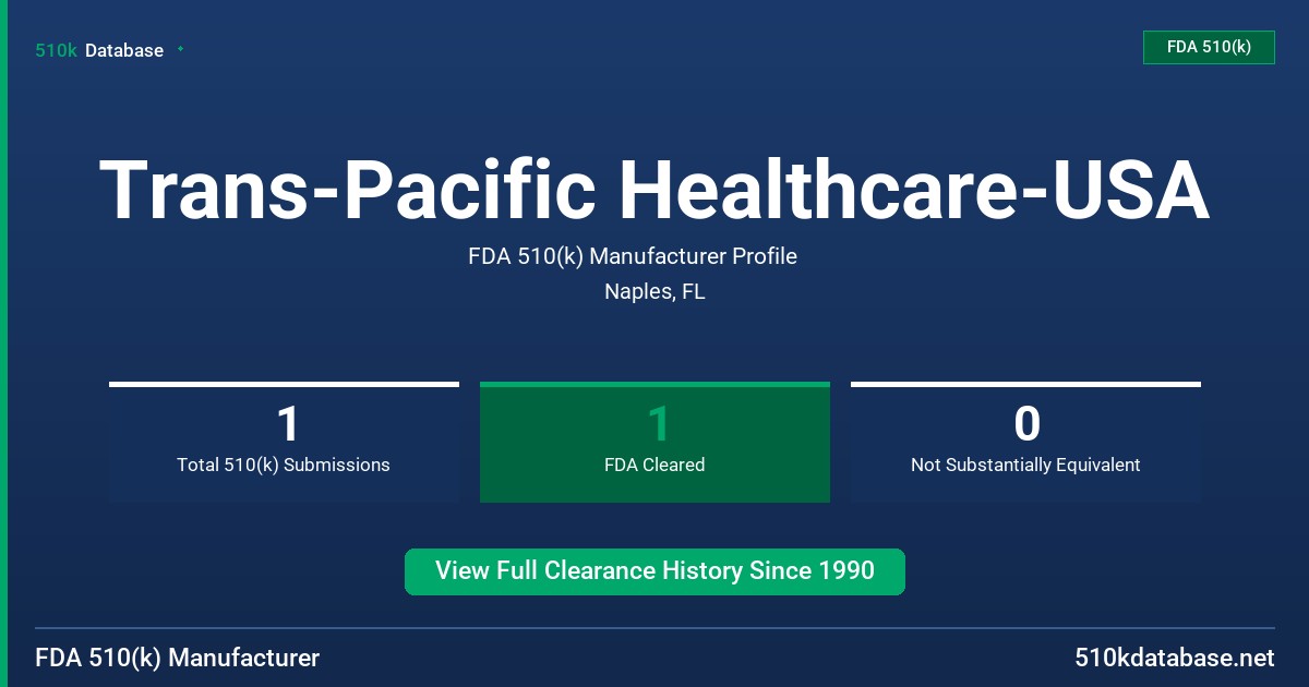 Trans-Pacific Healthcare-USA FDA 510(k) Manufacturer Profile