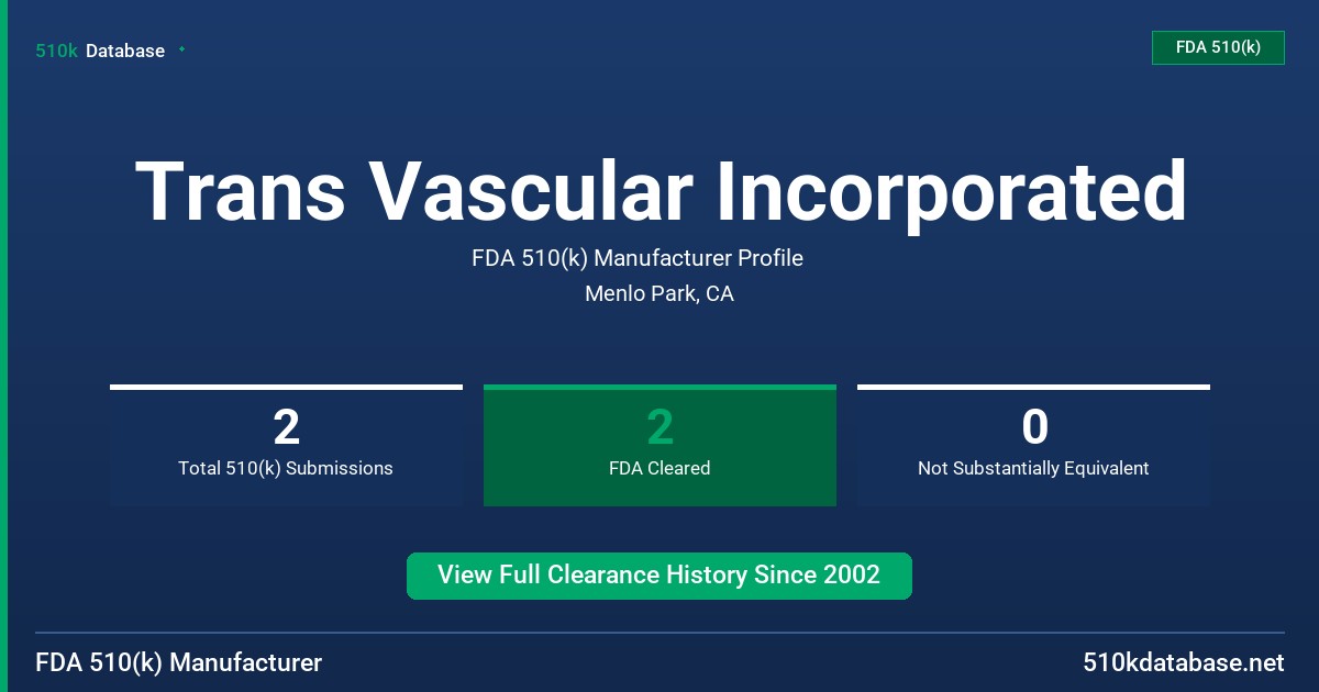 Trans Vascular Incorporated FDA 510(k) Manufacturer Profile
