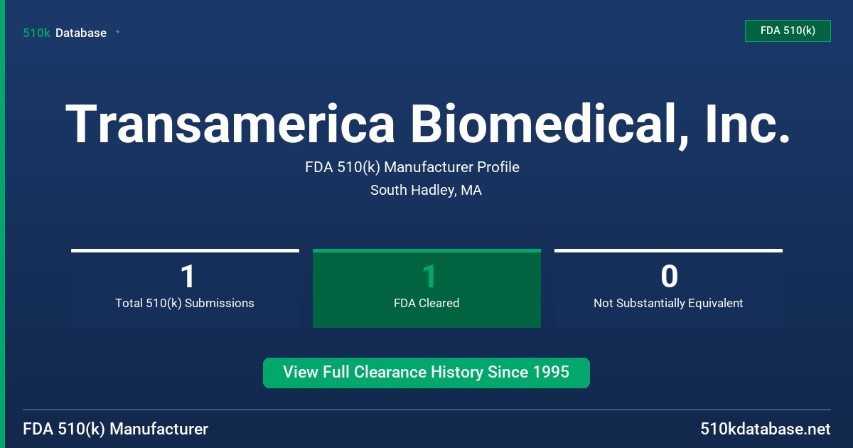 Transamerica Biomedical, Inc. FDA 510(k) Manufacturer Profile