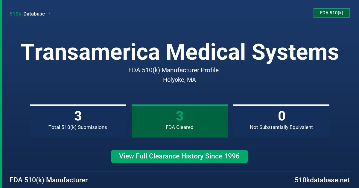 Transamerica Medical Systems FDA 510(k) Manufacturer Profile