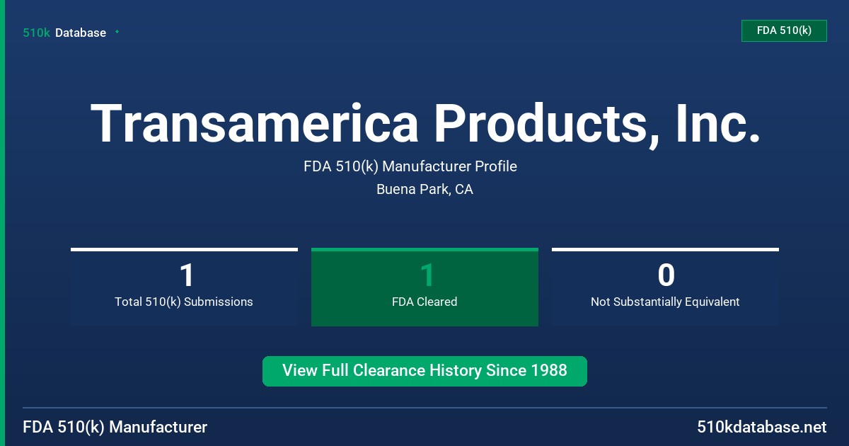 Transamerica Products, Inc. FDA 510(k) Manufacturer Profile