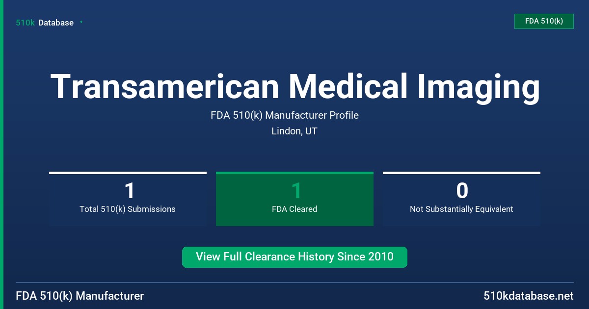 Transamerican Medical Imaging FDA 510(k) Manufacturer Profile