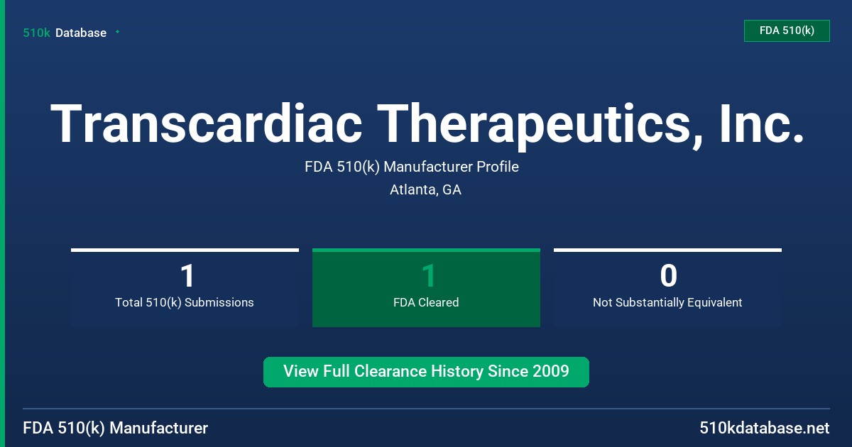 Transcardiac Therapeutics, Inc. FDA 510(k) Manufacturer Profile