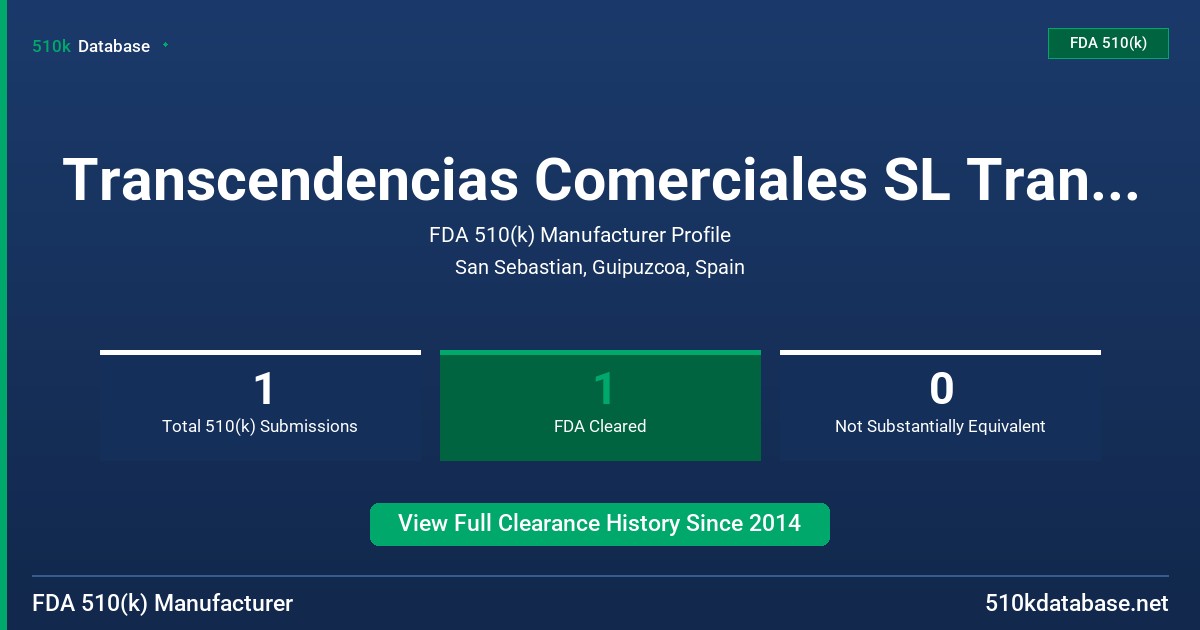 Transcendencias Comerciales SL Transcom FDA 510(k) Manufacturer Profile