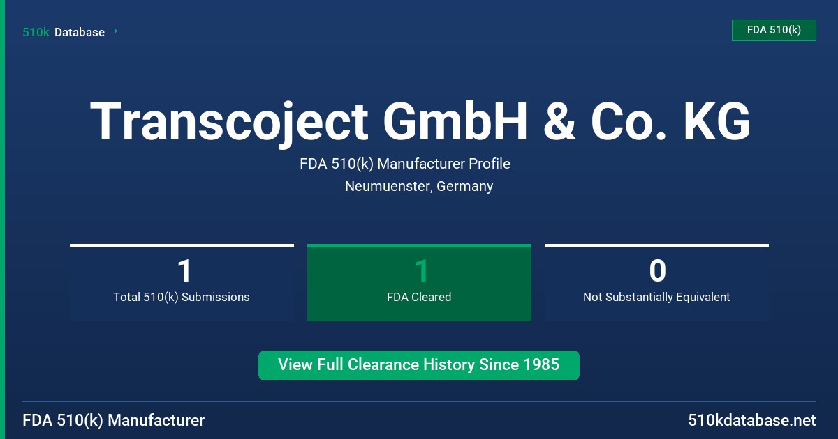 Transcoject GmbH & Co. KG FDA 510(k) Manufacturer Profile