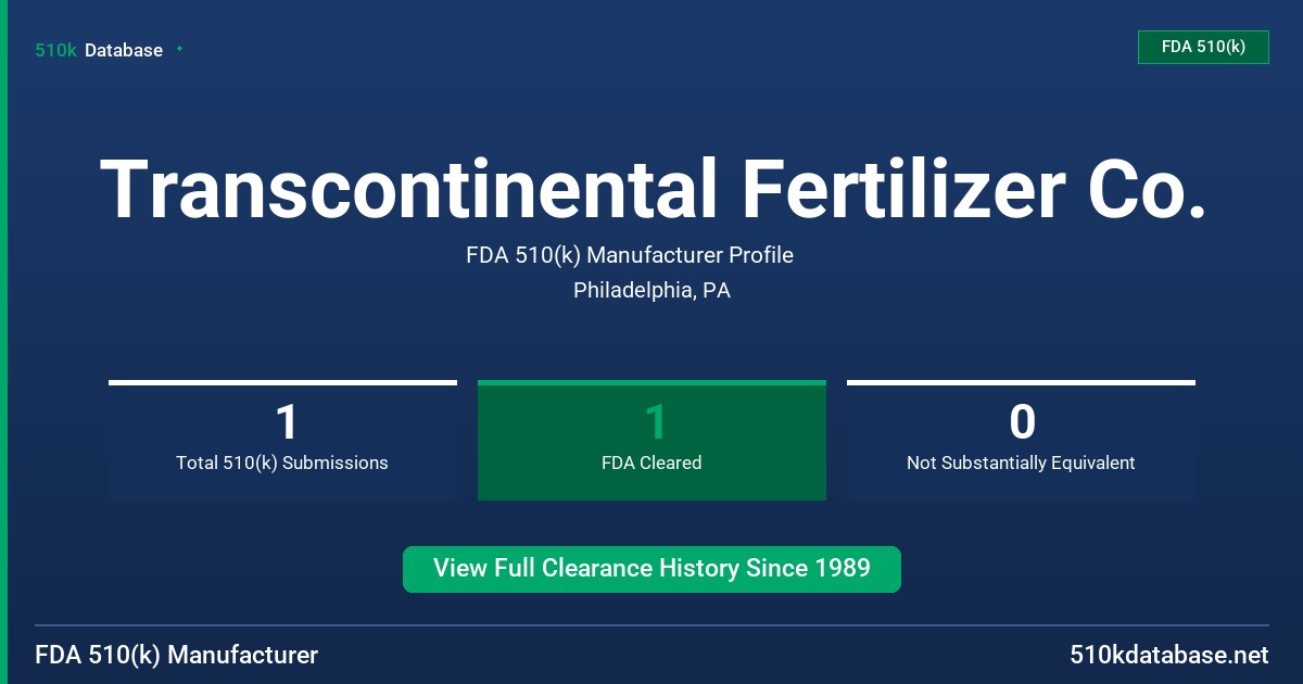 Transcontinental Fertilizer Co. FDA 510(k) Manufacturer Profile