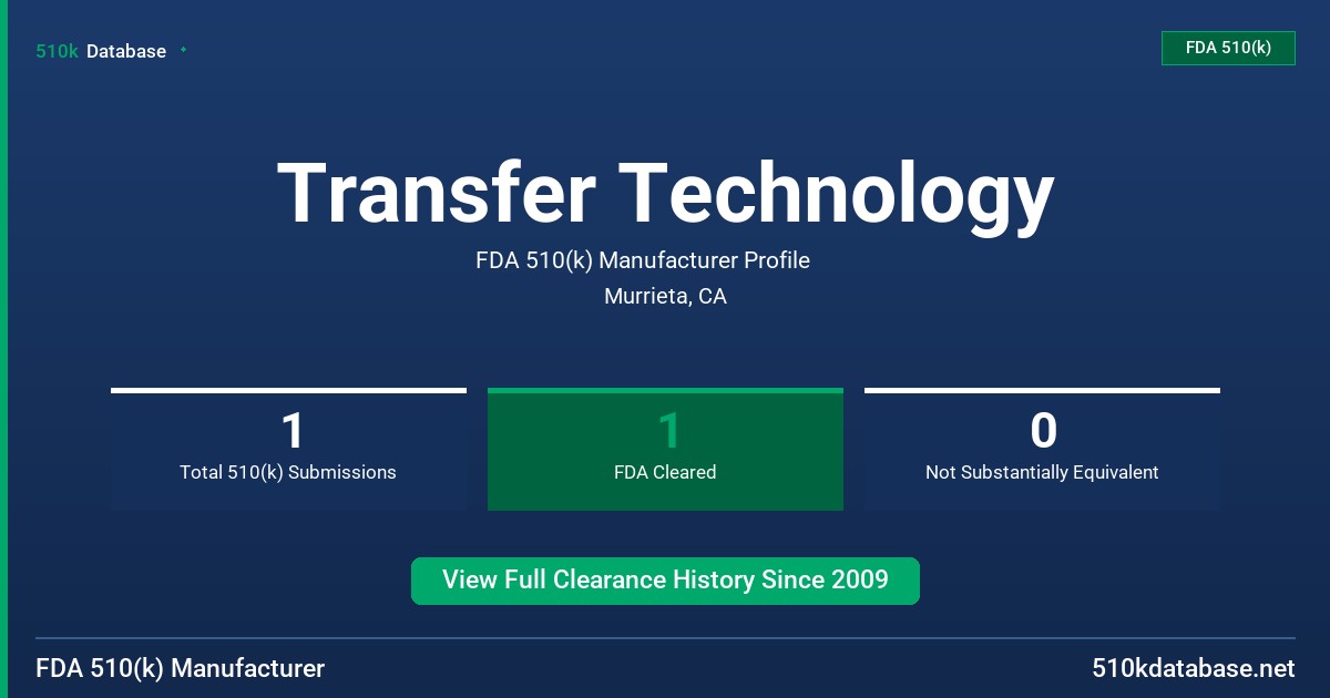 Transfer Technology FDA 510(k) Manufacturer Profile