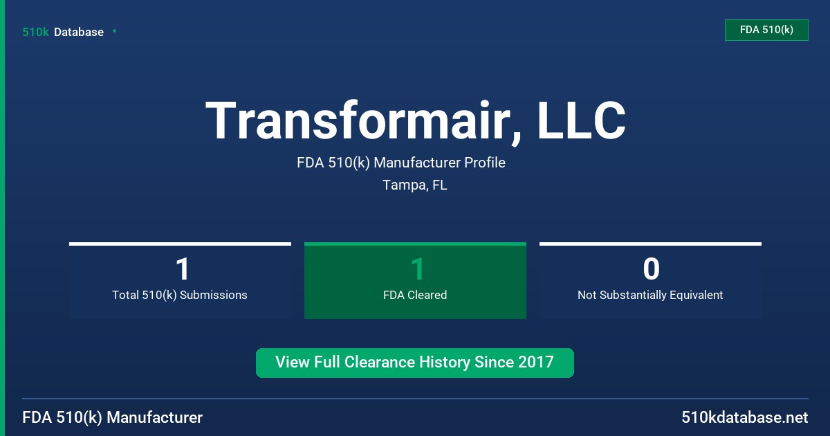 Transformair, LLC FDA 510(k) Manufacturer Profile