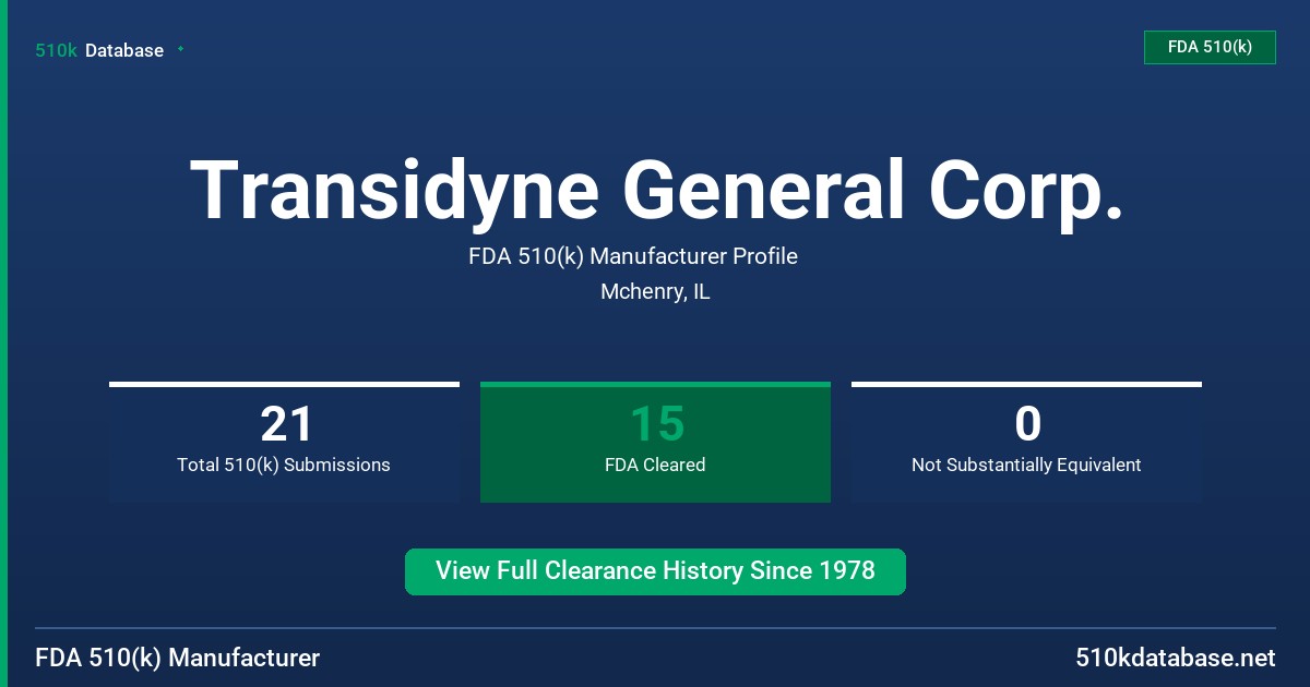 Transidyne General Corp. FDA 510(k) Manufacturer Profile